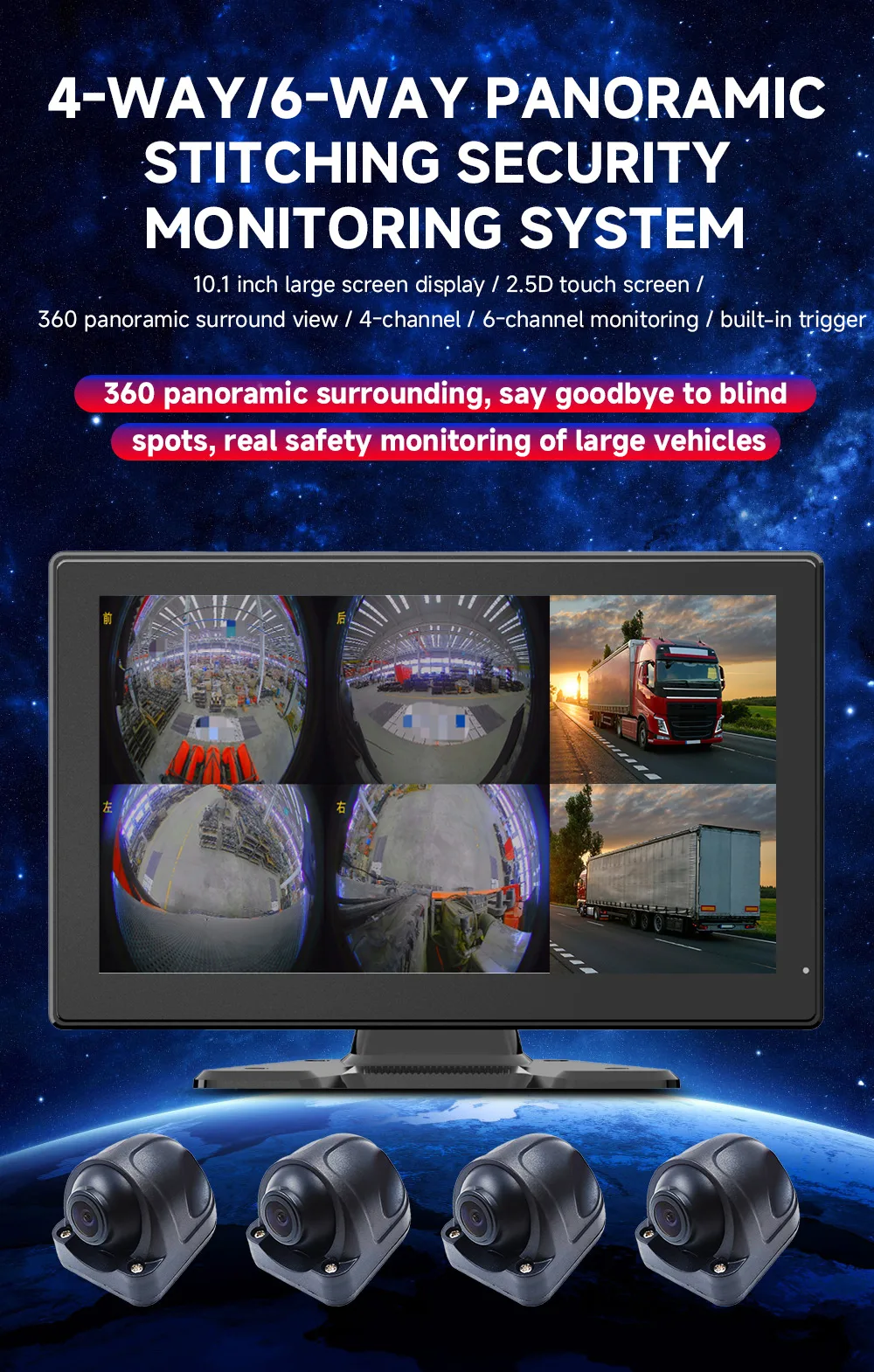 360° Monitoring System 360° Monitoring System