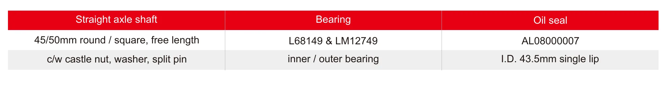 Axle Spindle 45/50mm round / square, free length
