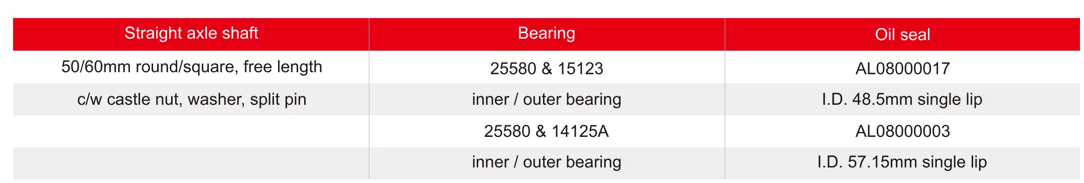 Axle Spindle 50/60mm round/square, free length