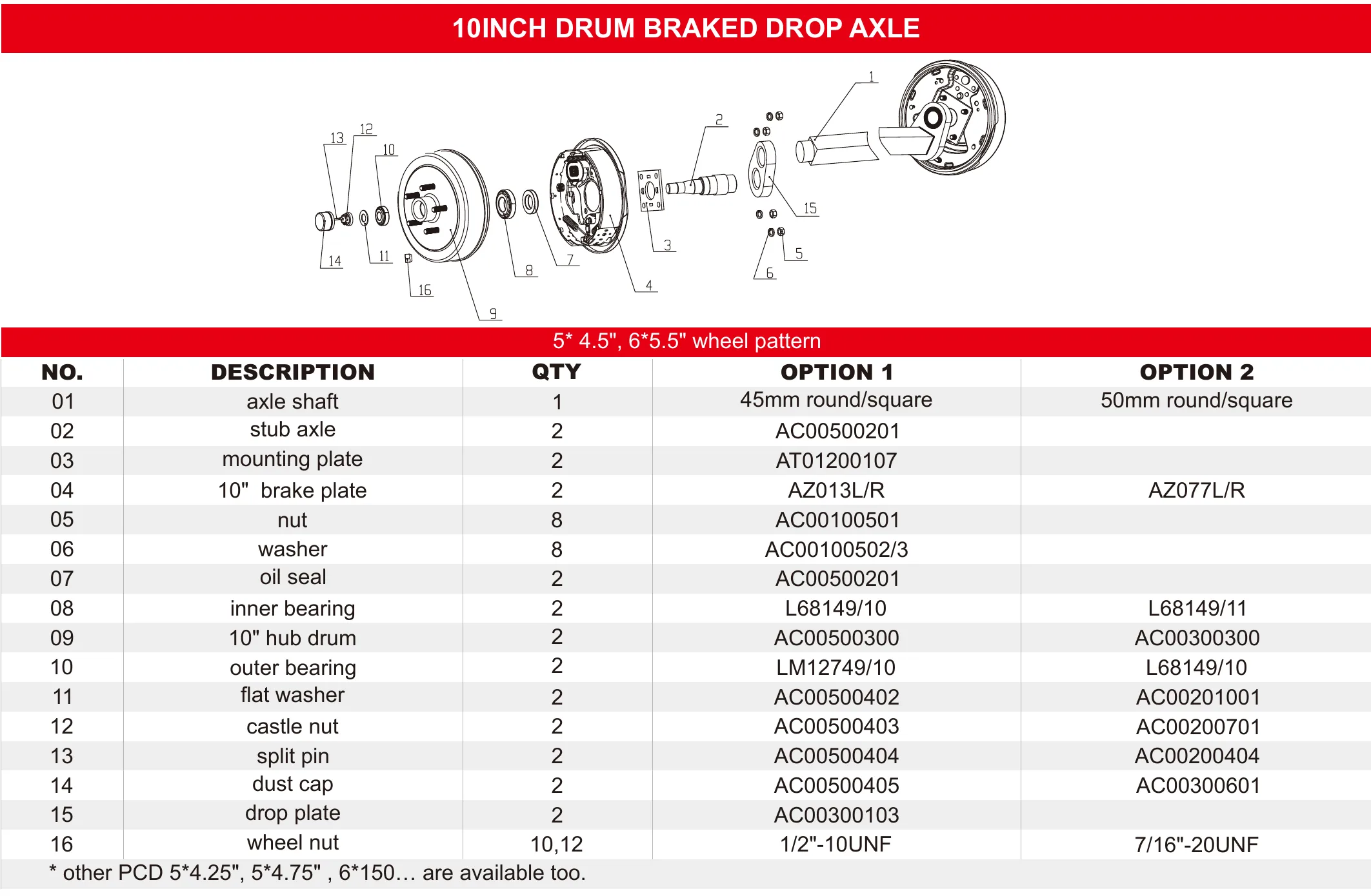 Trailer Axle 10INCH DRUM BRAKED DROP AXLE