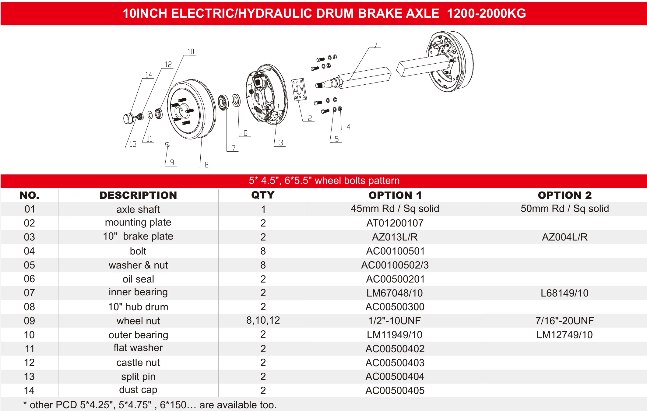 Trailer Axle 10INCH ELECTRIC/HYDRAULIC DRUM BRAKE AXLE 1200-2000KG