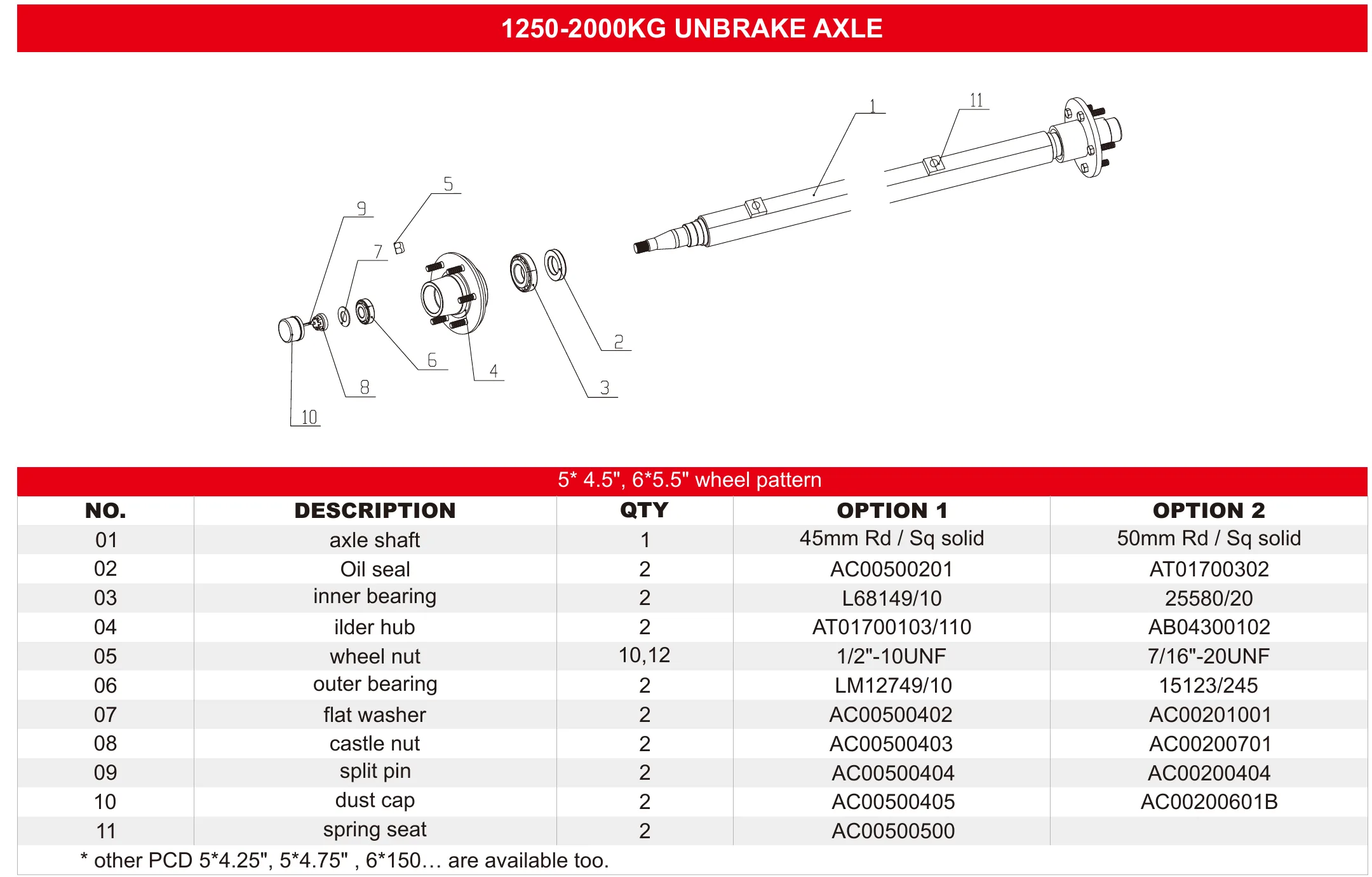 Trailer Axle 1250-2000KG UNBRAKE AXLE