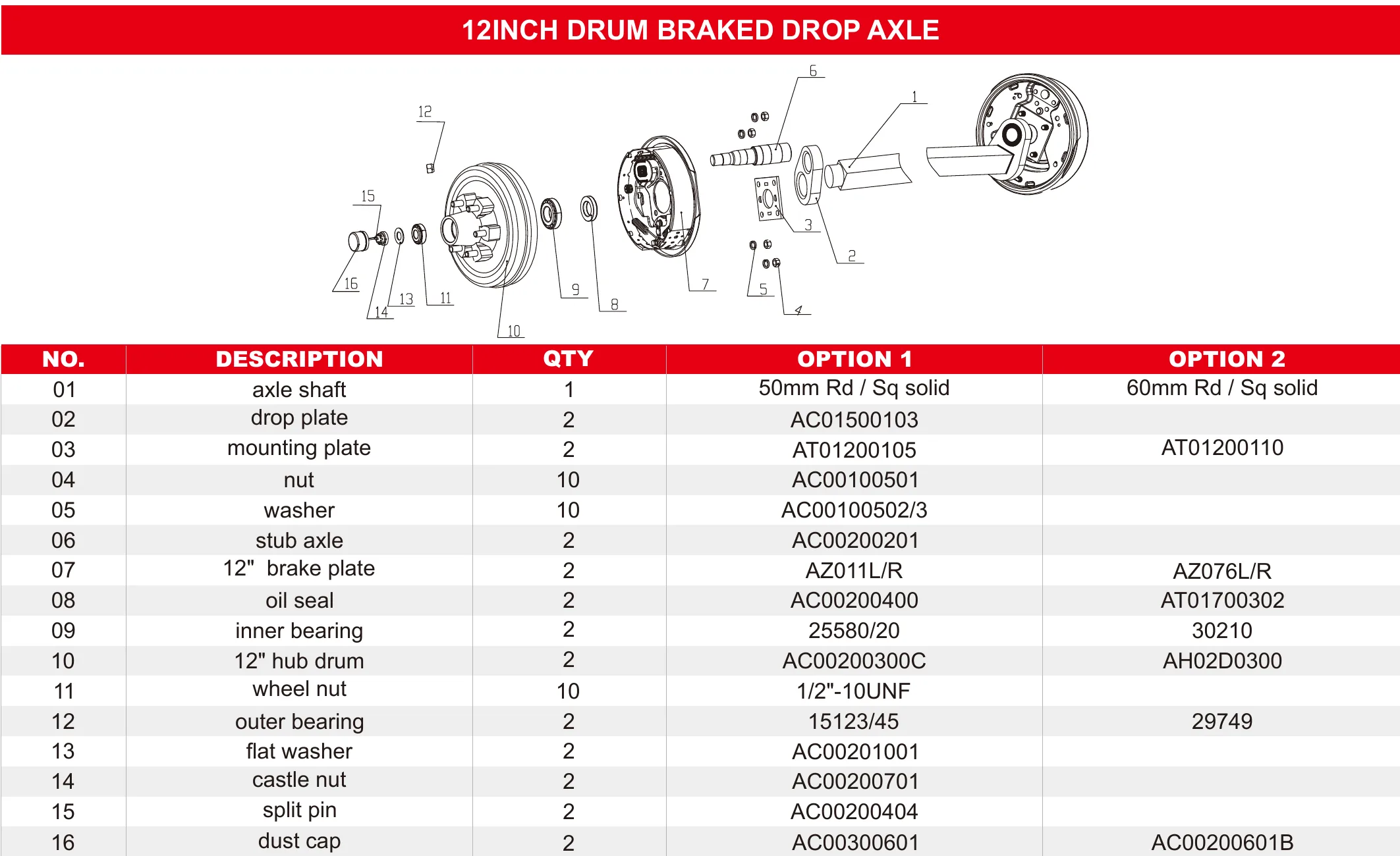 Trailer Axle 12INCH DRUM BRAKED DROP AXLE