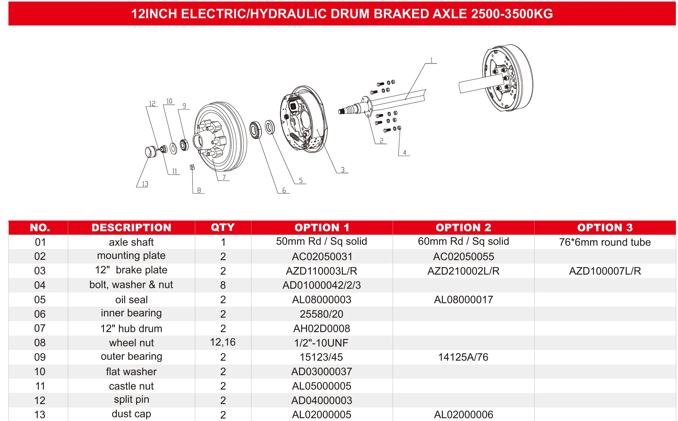 Trailer Axle 12INCH ELECTRIC/HYDRAULIC DRUM BRAKED AXLE 2500-3500KG