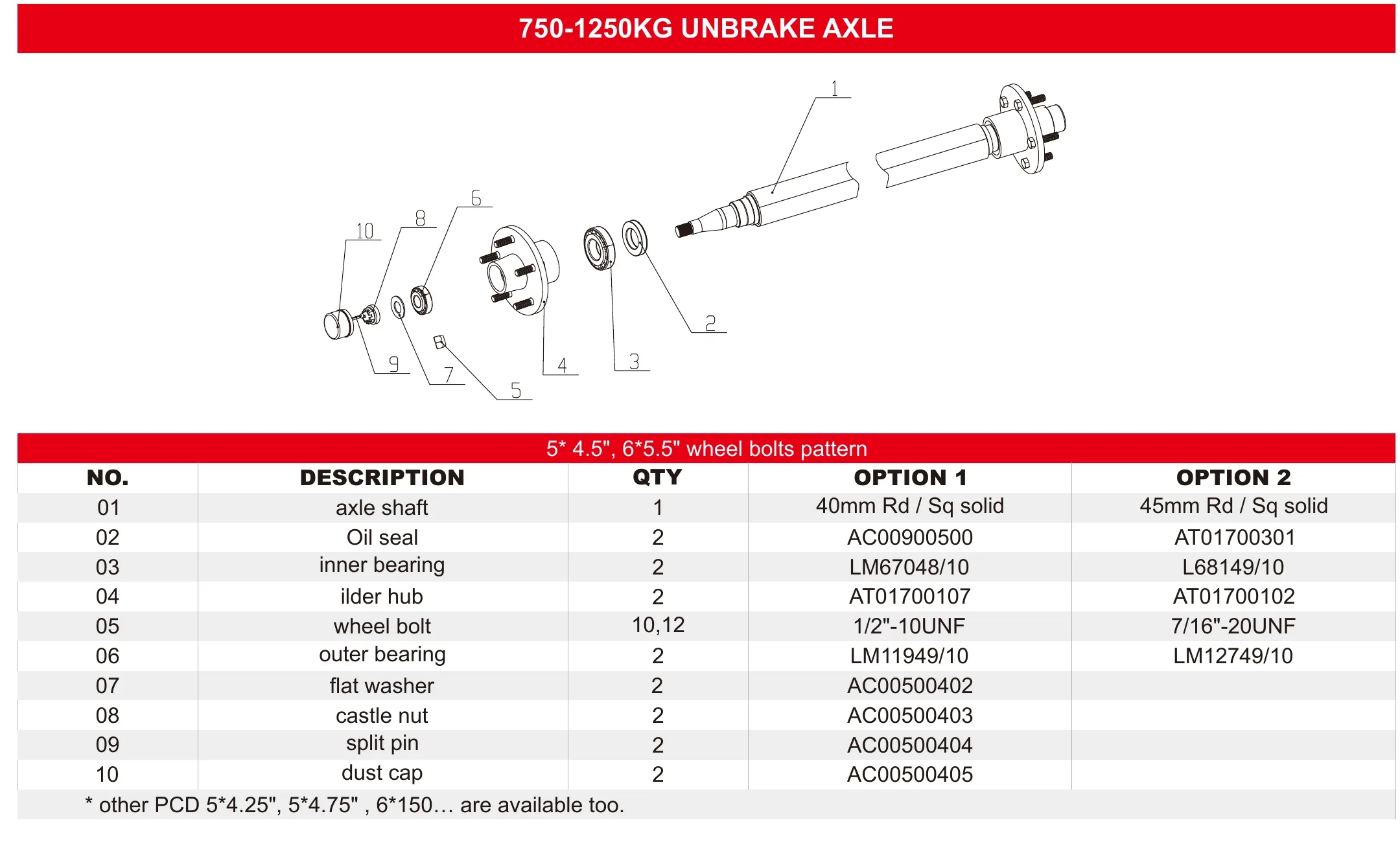 Trailer Axle 750-1250KG UNBRAKE AXLE