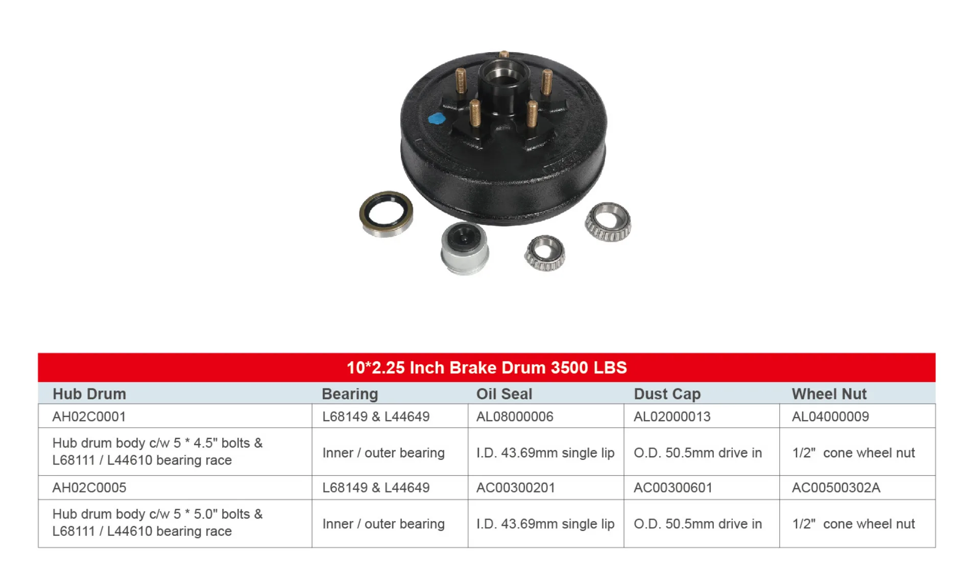 Brake Drum 10*2.25 Inch Brake Drum 3500 LBS