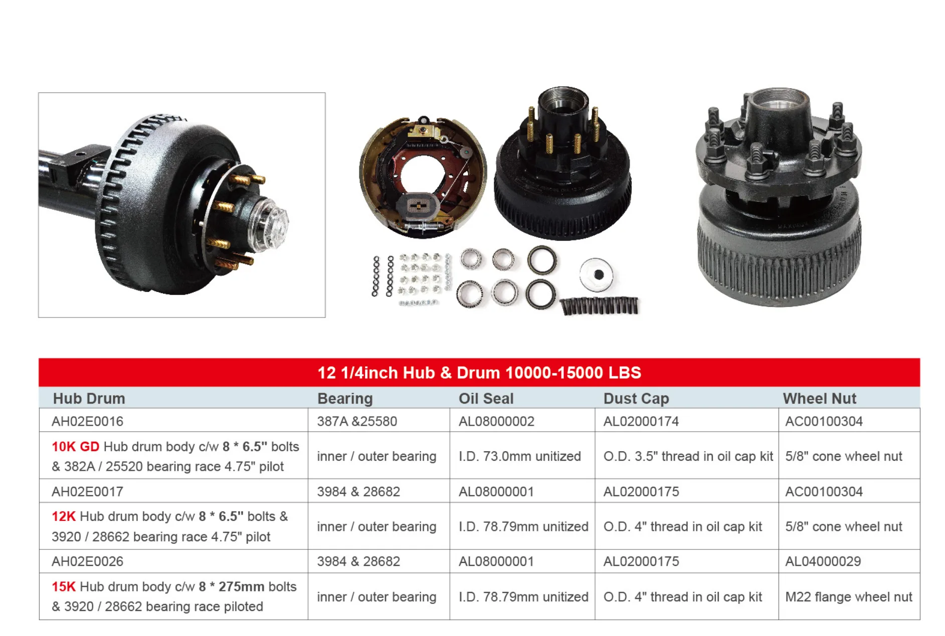 Brake Drum 12 1/4inch Hub & Drum 10000-15000 LBS