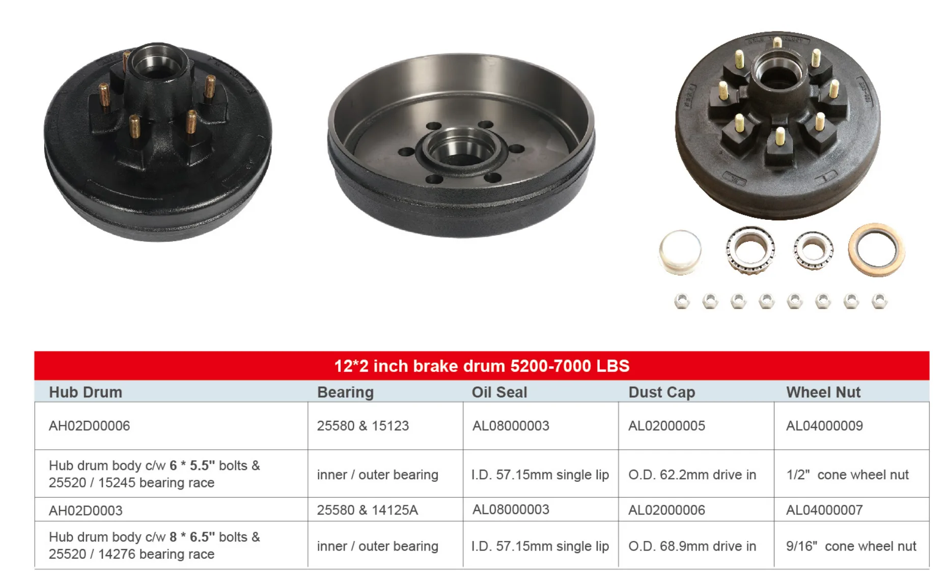 Brake Drum 12*2 inch brake drum 5200-7000 LBS