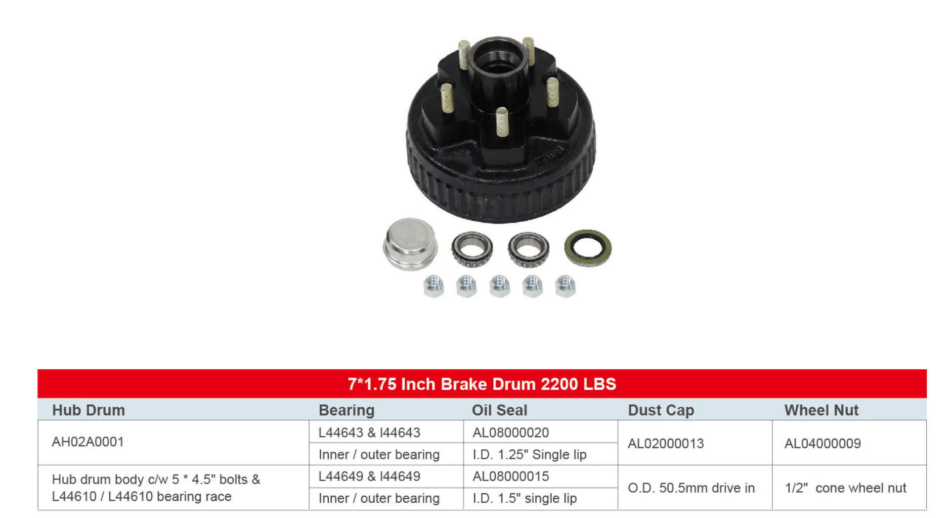 Brake Drum 7*1.75 Inch Brake Drum 2200 LBS