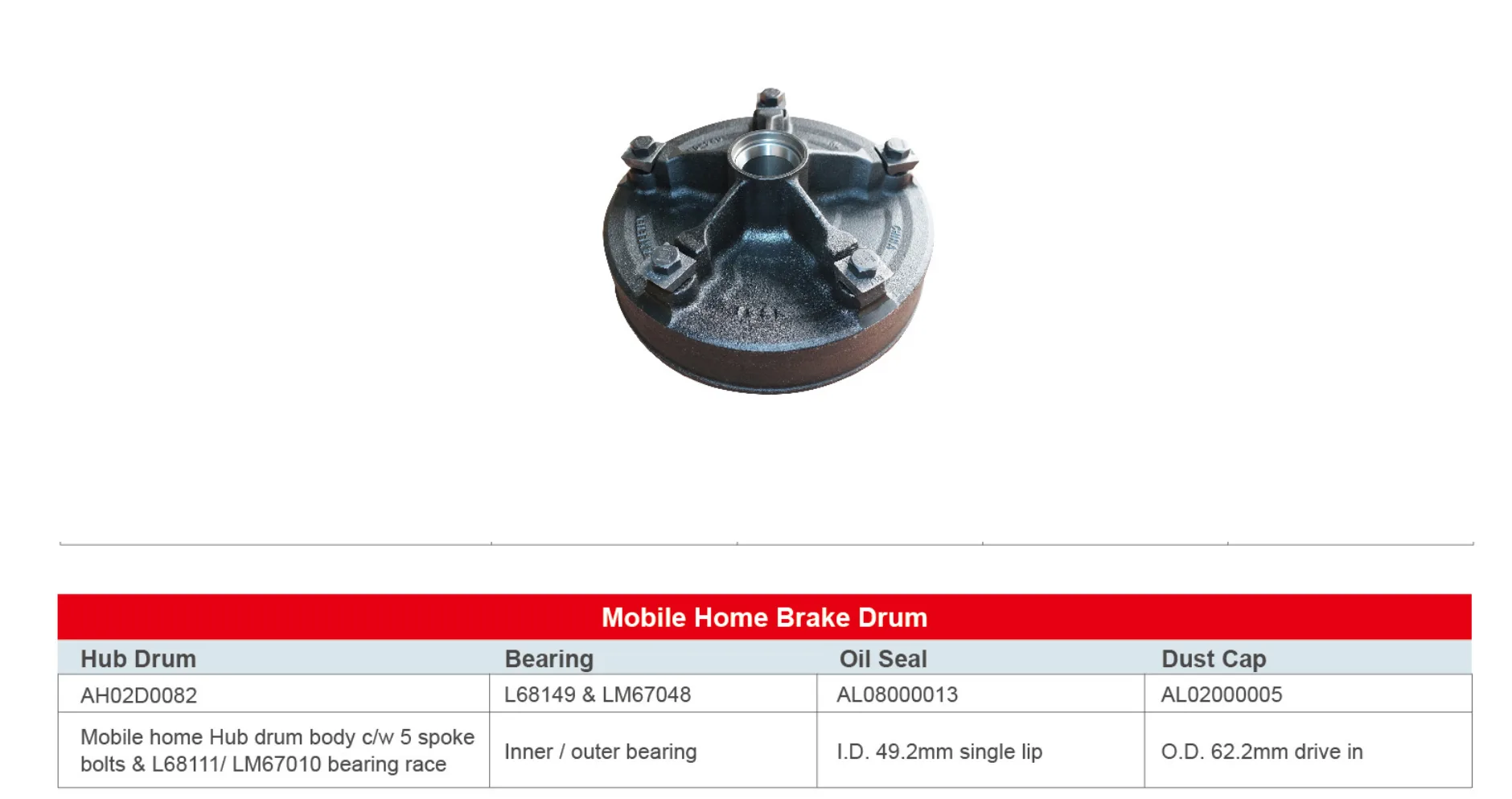 Brake Drum Mobile Home Brake Drum