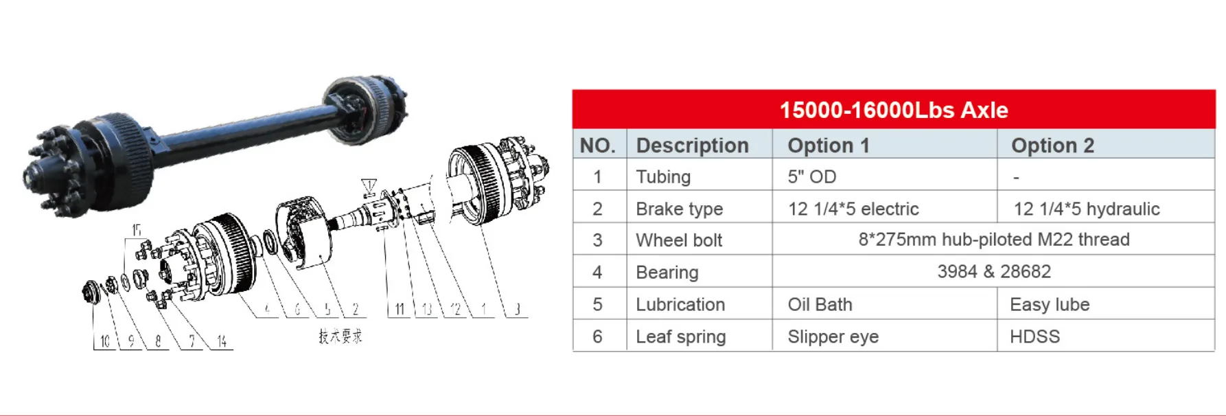 Trailer Axle 15,000-16,000 Lbs Axle