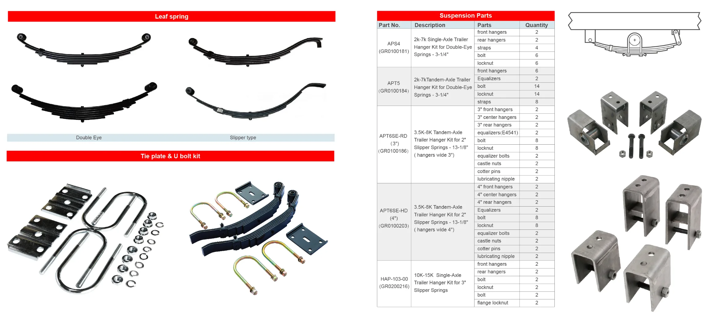 Spring Suspension Parts Leaf Springs & Suspension Parts
